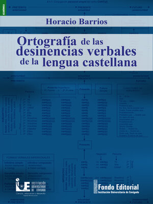 cover image of Ortografía de las desinencias verbales de la lengua castellana
